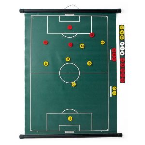 Quadro Tático Parede